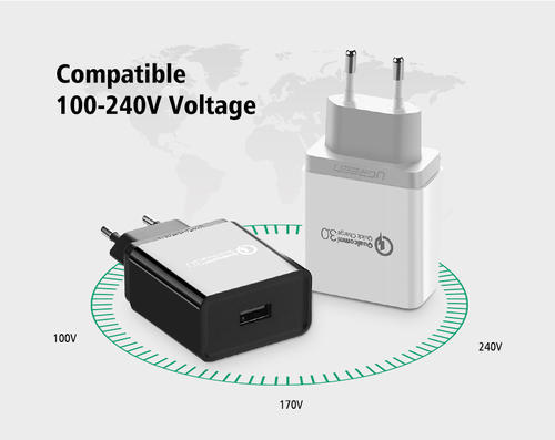 Ugreen Quick Charge 3.0 USB Charger